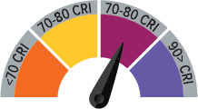 cri-wheel