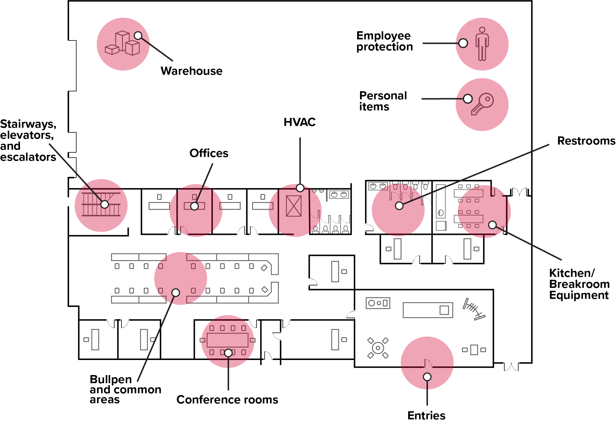 Back to Work Reopen Guide Regency Supply